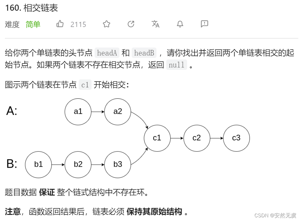 24届秋招专场·双指针巧解链表套路题