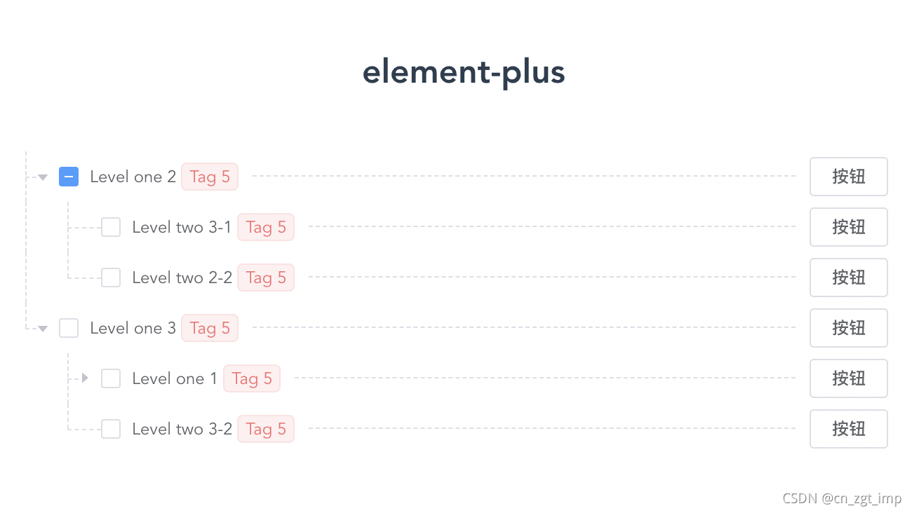 优雅地给element-ui和element-plus的el-tree控件添加结构线_element-tree-line-CSDN博客