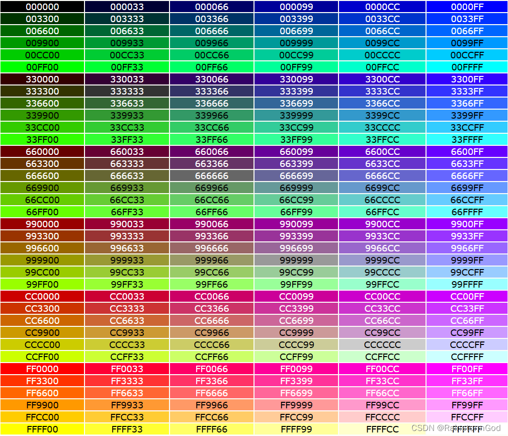 前端学习：HTML颜色（什么是RGB、HEX、HSL）