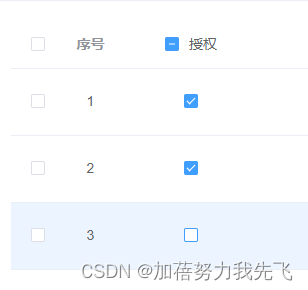 el-table自定义表头,el-table 加多选列