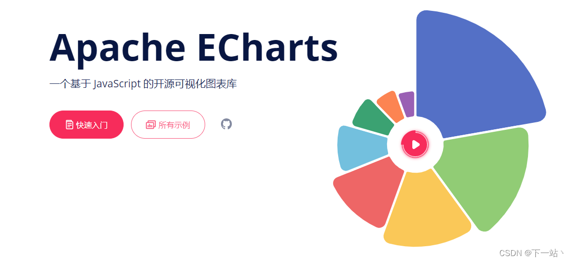 Vue中 echarts响应式页面变化resize()