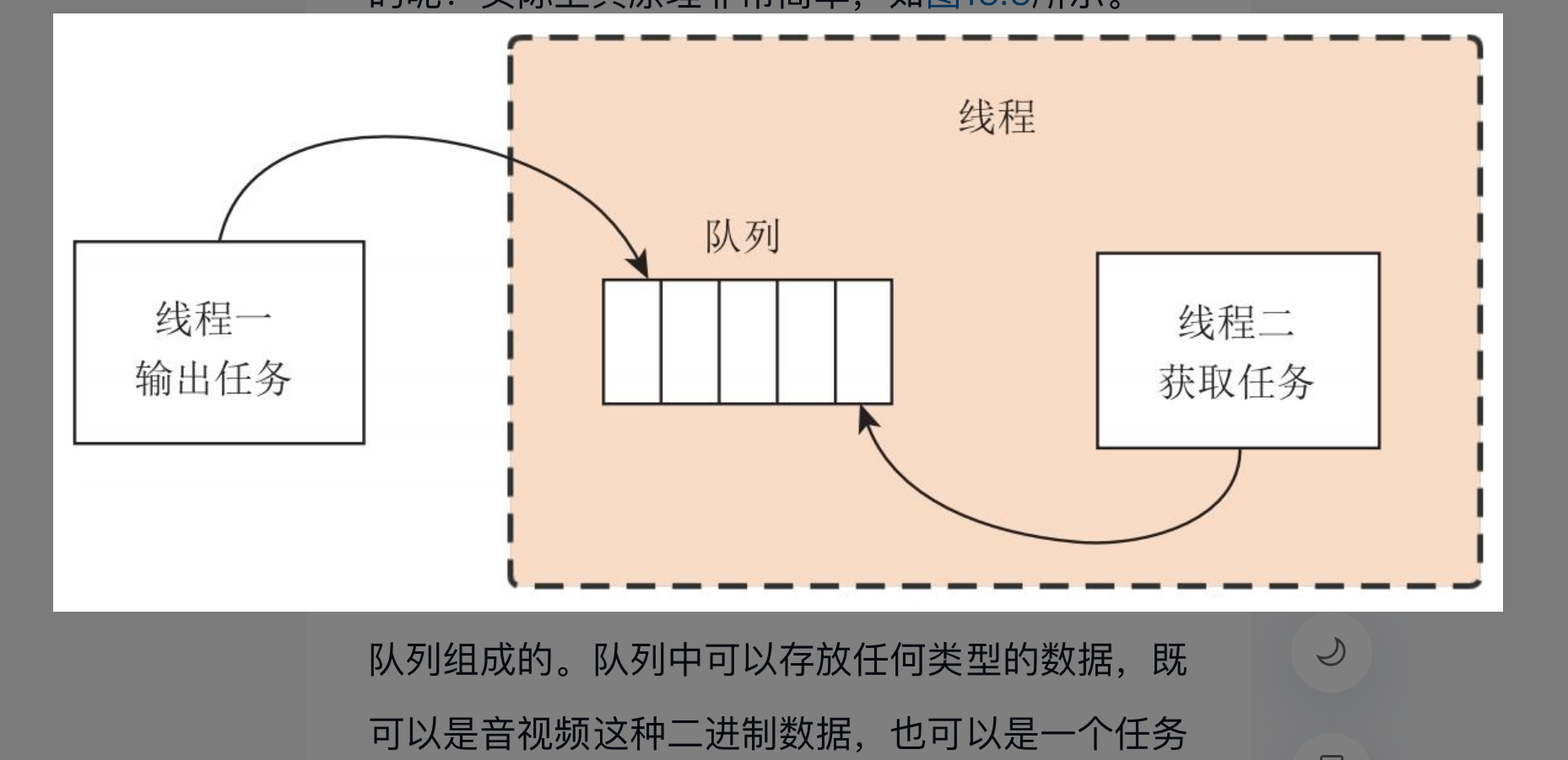 WebRTC引用计数和线程