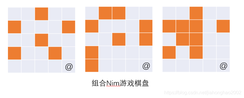 博弈论与SG函数（Nim游戏）