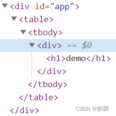 Vue 2 组件基础