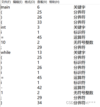 词法分析程序