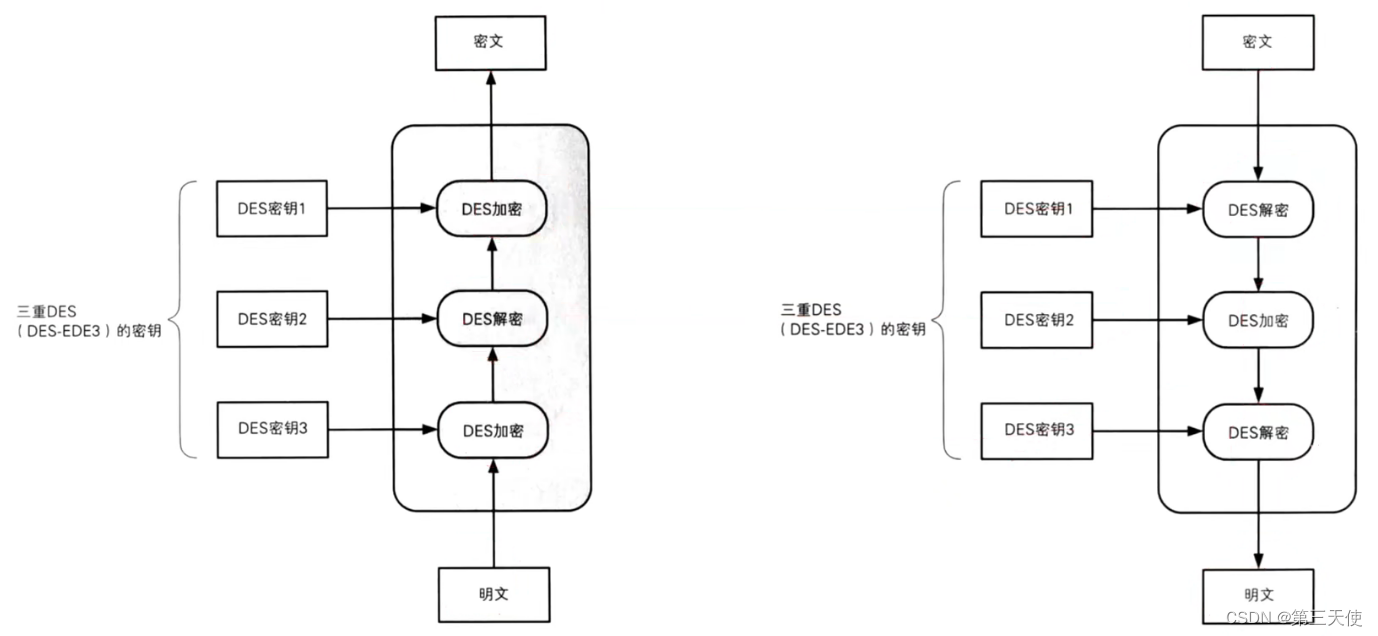 图06