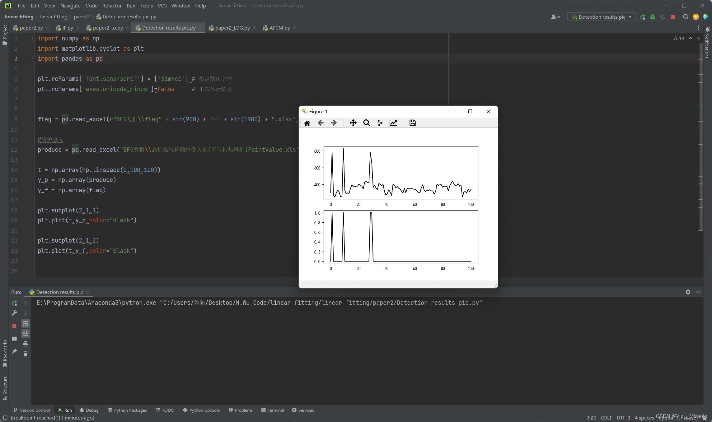 python的matplotlib.pyplot画图，格式正确，图却不显示