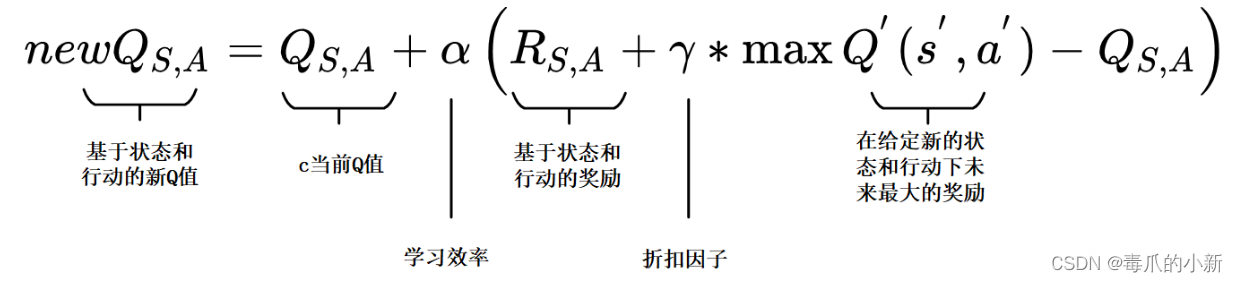 [外链图片转存失败,源站可能有防盗链机制,建议将图片保存下来直接上传(img-1Pwj5DXE-1687940124443)(C:\Users\29973\AppData\Roaming\Typora\typora-user-images\image-20230625093857183.png)]