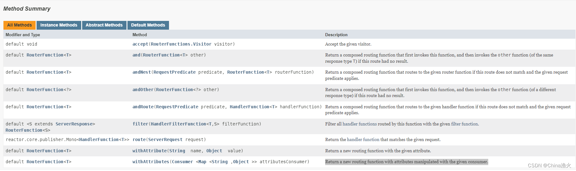 @RestController 和 RouterFunction 的区别以及RouterFunction 使用详解