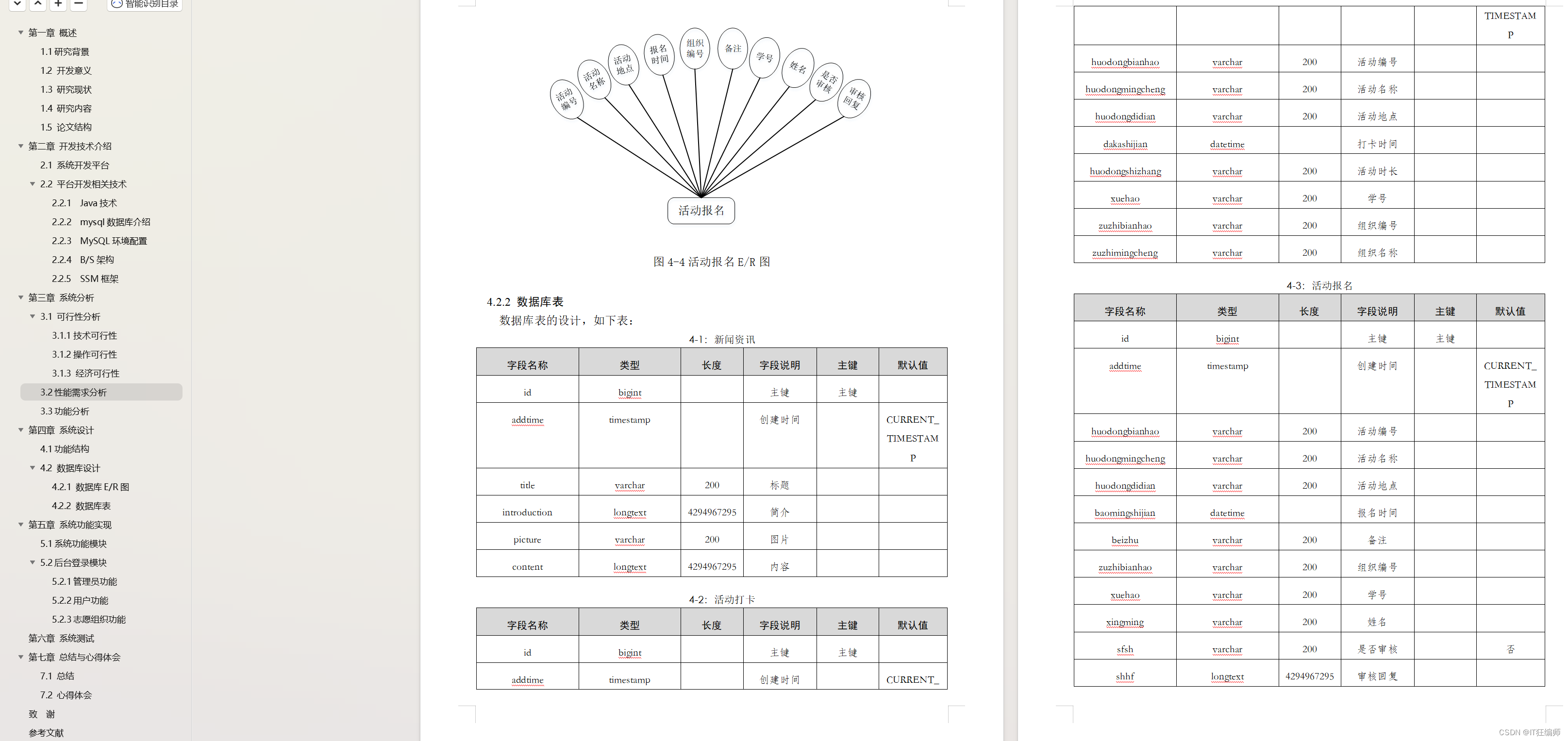 计算机毕业设计 基于SSM+Vue的志愿者招募网站的设计与实现 Java实战项目 附源码+文档+视频讲解