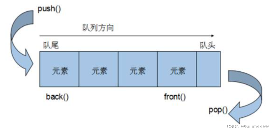 ここに画像の説明を挿入