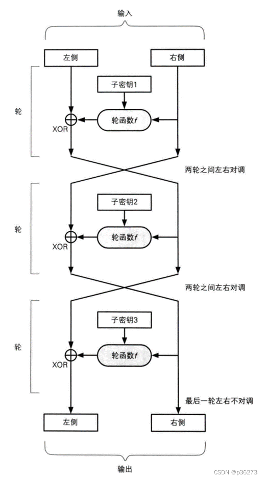 ここに画像の説明を挿入します