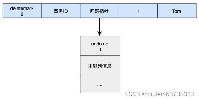 ここに画像の説明を挿入します