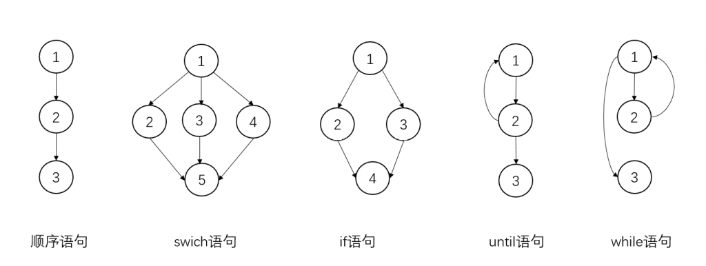 image-20220817215556861