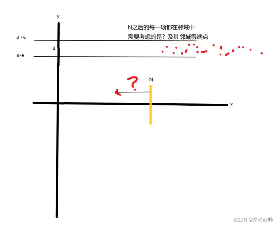 ![在这里插入图片描述](https://img-blog.csdnimg.cn/05c719349de44064865ce979a674a9c7.png数学