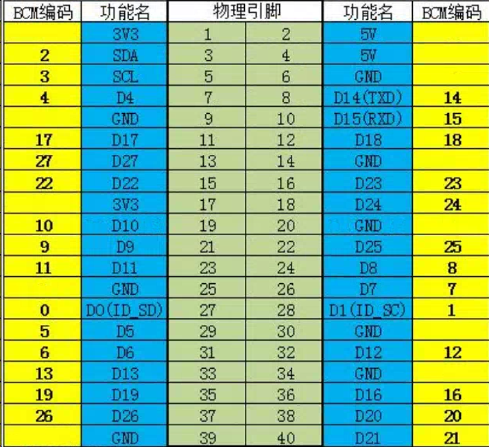 [外链图片转存失败,源站可能有防盗链机制,建议将图片保存下来直接上传(img-YFAsMlsb-1687860142532)(image-20230627162919341.png)]