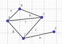 LinearAlgebraMIT_11_MatrixSpace/Rank==1‘sMatrix/SmallWorldGraph