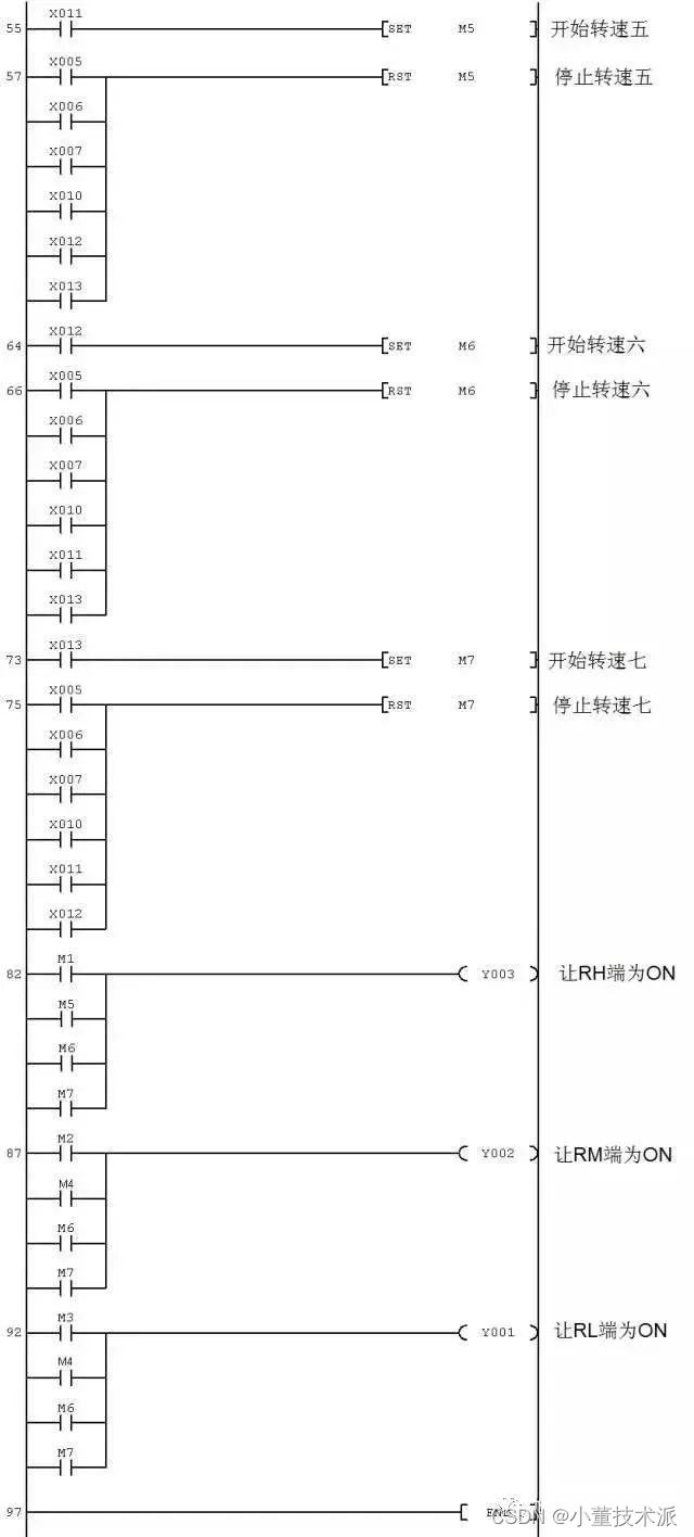 PLC、RS485、变频器通讯接线图详解