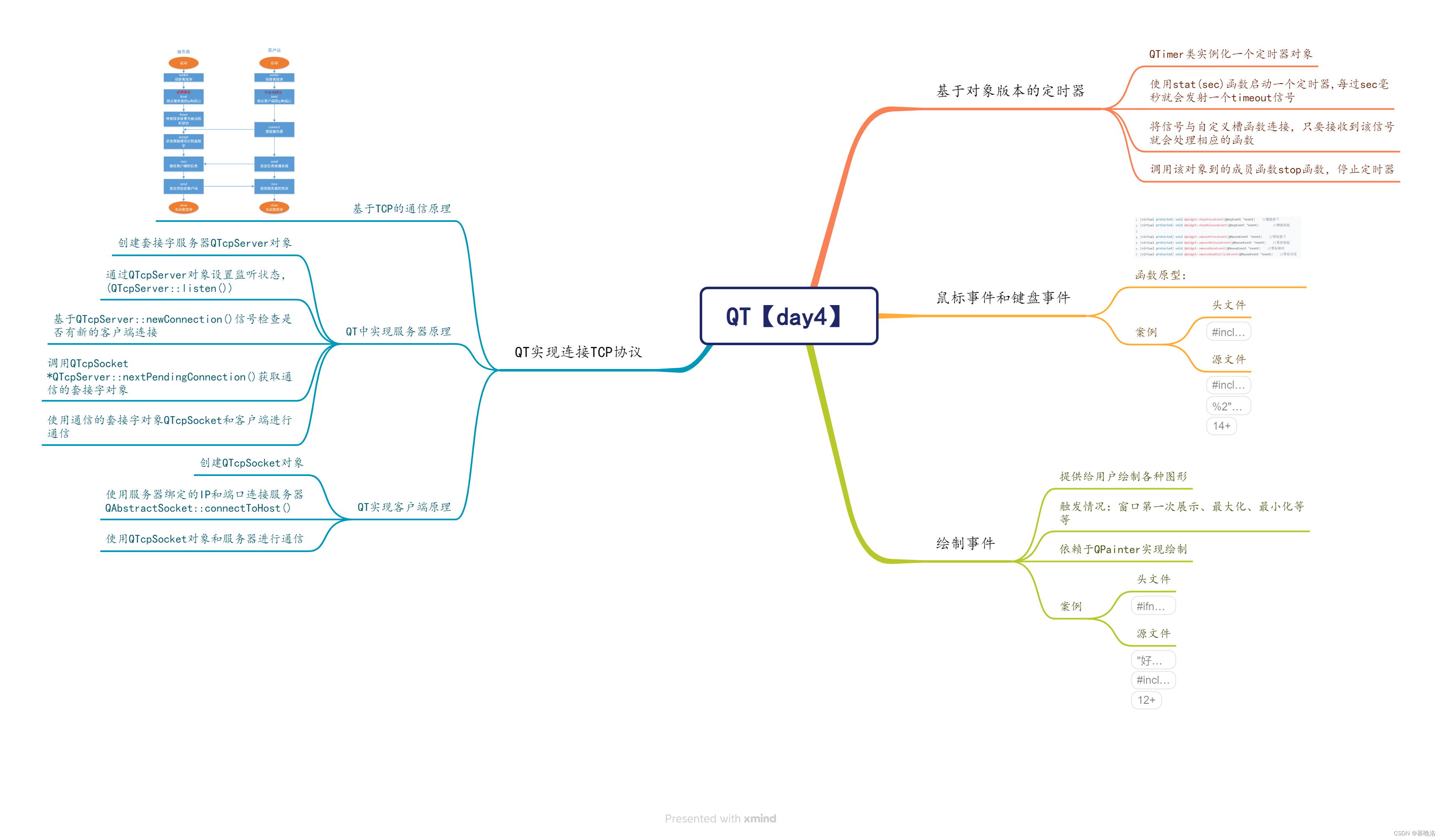 QT【day4】