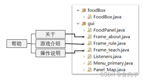 其他界面