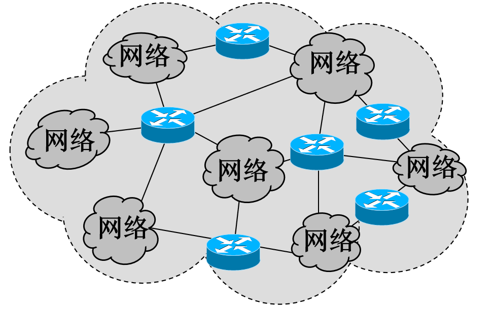 internet示意图图片