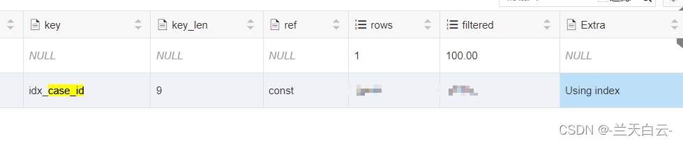 记录生产mysql死锁解决过程