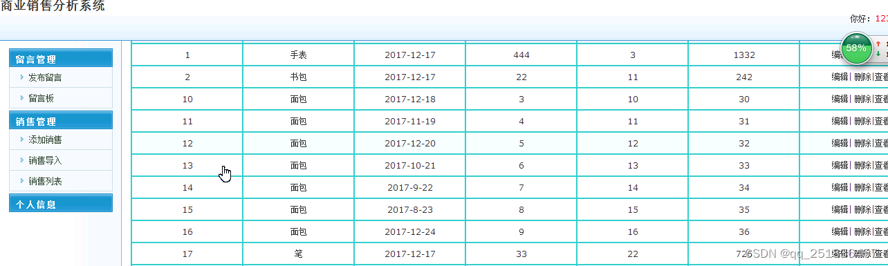 java商业销售分析系统Myeclipse开发mysql数据库web结构jsp编程计算机网页项目