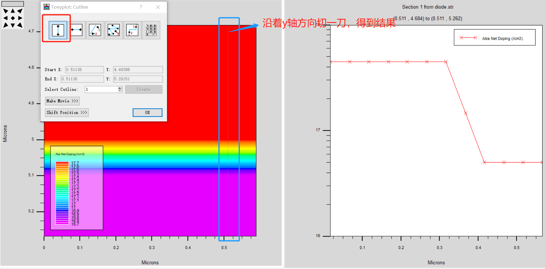 Silvaco TCAD仿真9——半导体PN结仿真