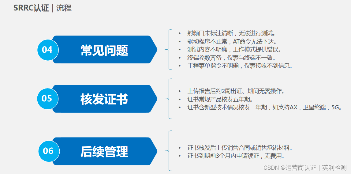 型号核准｜中国境内使用的无线电产品须取得无线电型号的核准认证