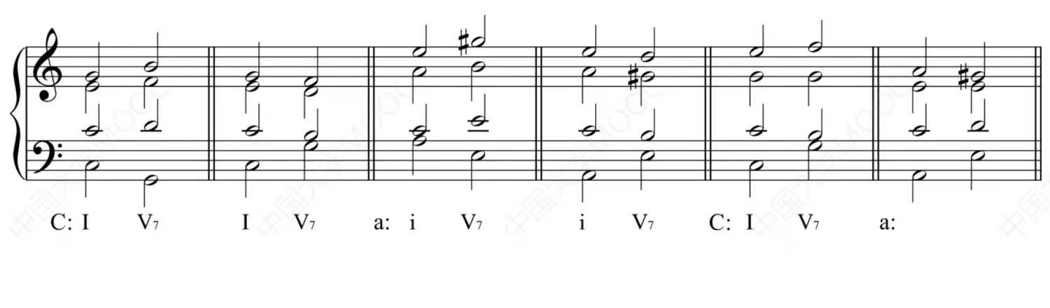 MOOC《基础和声》笔记_和声学笔记-CSDN博客