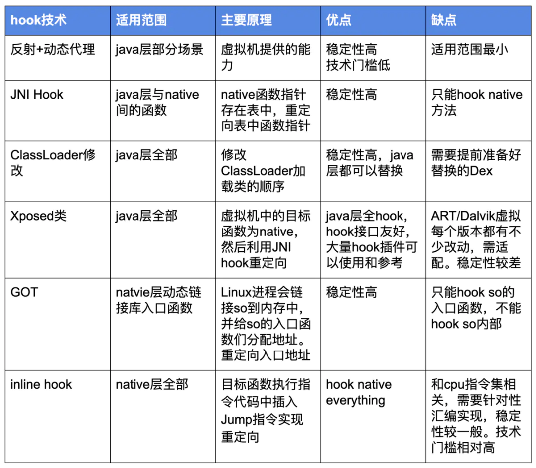 Apex打完一局就错误 Csdn
