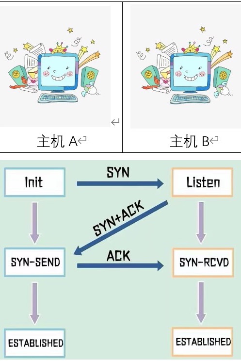 watermark,type_d3F5LXplbmhlaQ,shadow_50,text_Q1NETkDlhqzpm6rlrqI,size_20,color_FFFFFF,t_70,g_se,x_16