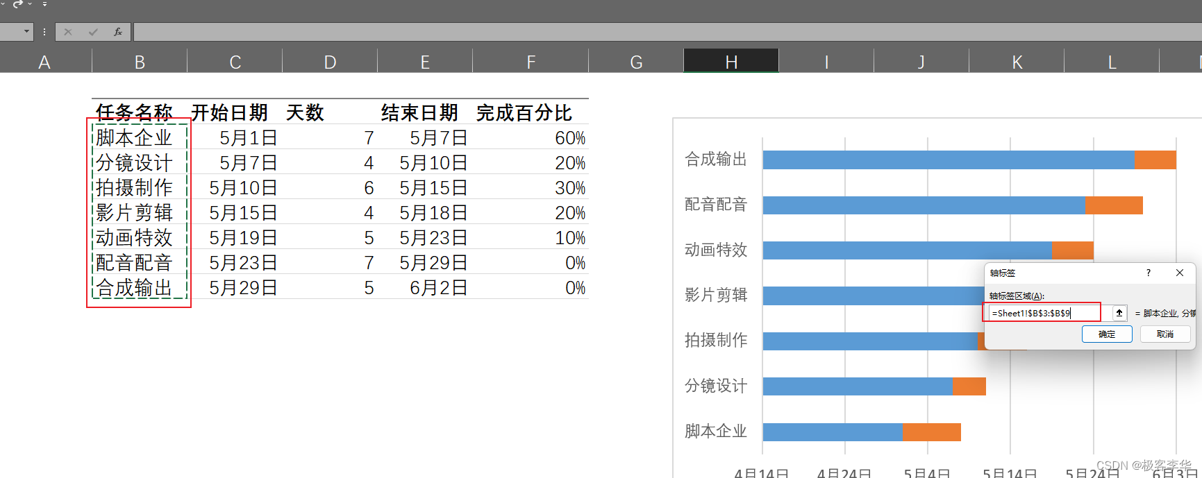 使用Excel制作甘特图_甘特图的百分比如何算出来-CSDN博客