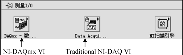 Ni Daq C Python 数据采集编程笔记_ni-daq tradition-CSDN博客
