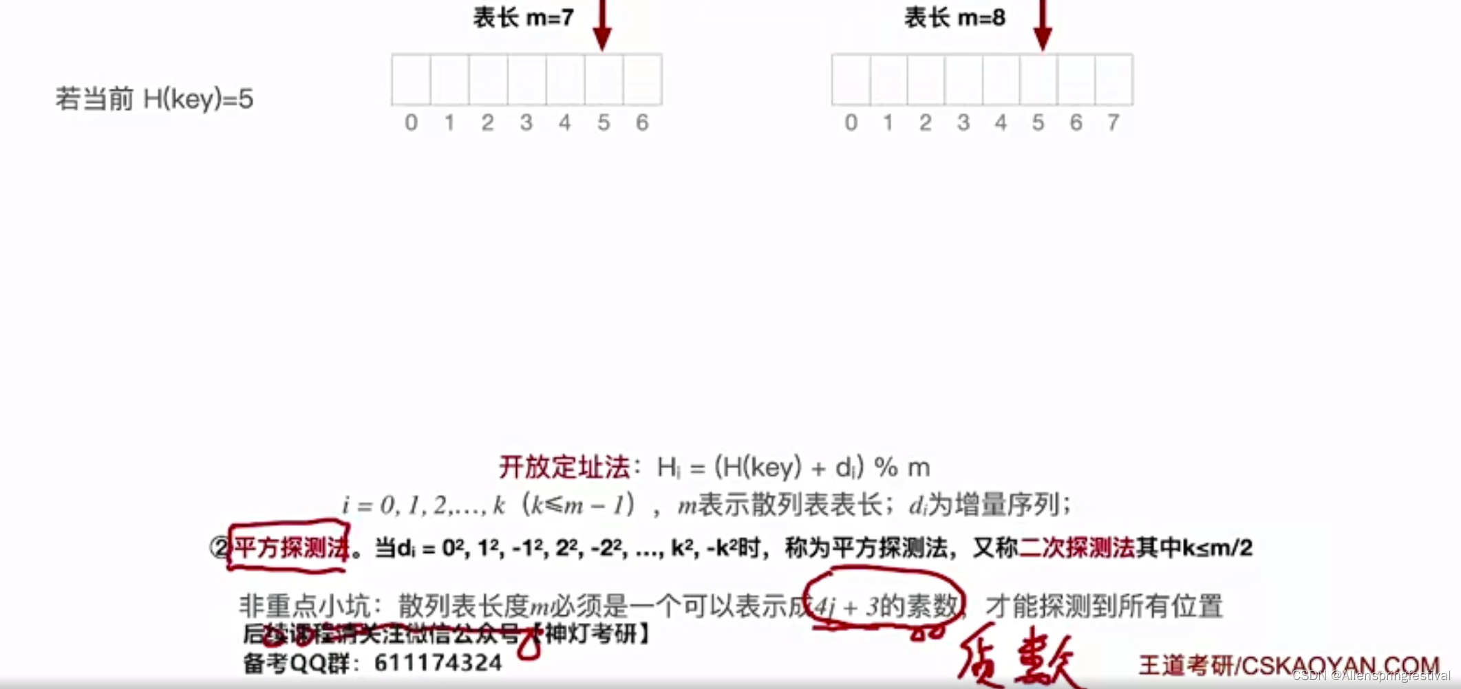 7.5_2散列查找(下)