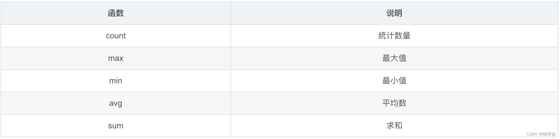 Fügen Sie hier eine Bildbeschreibung ein