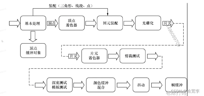 ここに画像の説明を挿入します