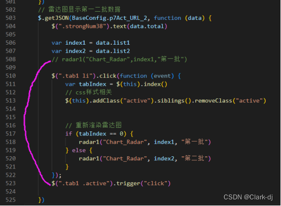 【填坑】THERE IS A CHART INSTANCE ALREADY INITIALIZED ON THE DOM-CSDN博客