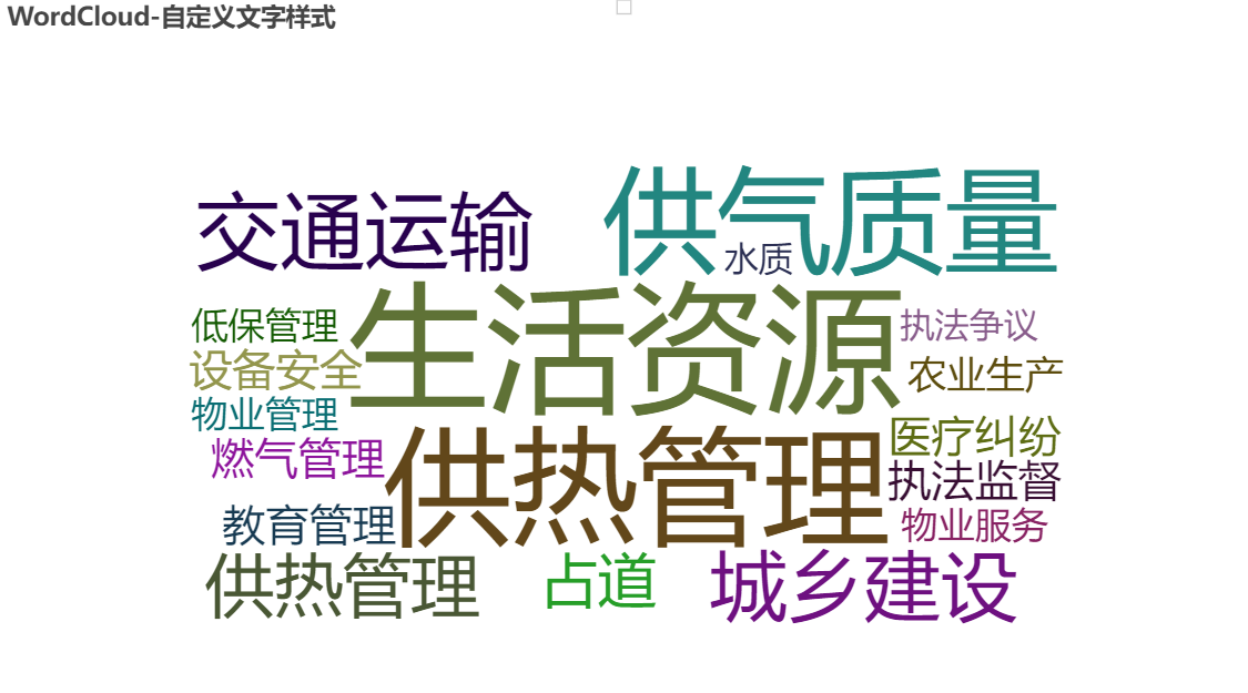 Insert image description here