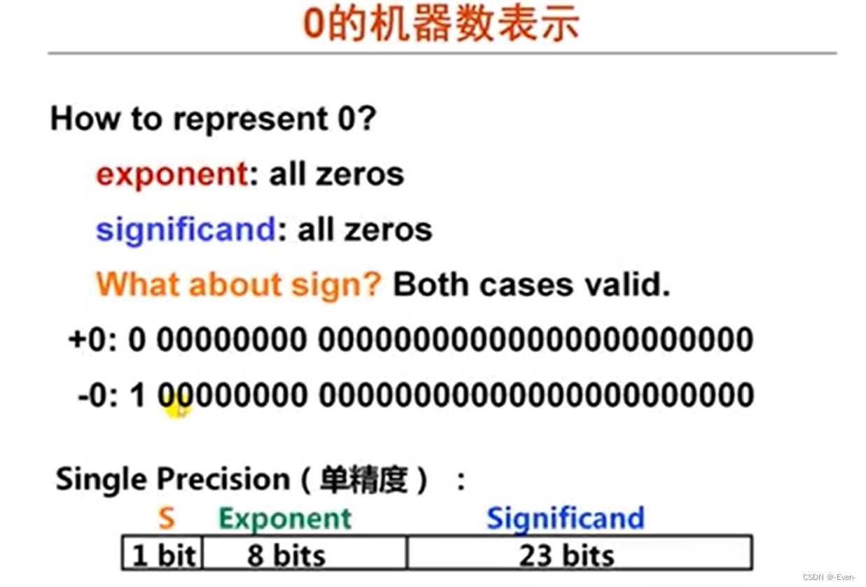 ここに画像の説明を挿入します