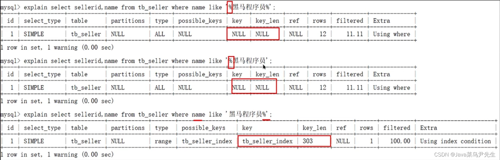 MySQL优化--索引创建原则，索引什么时候会失效