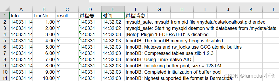 使用kettle进行正则表达式组件日志分析