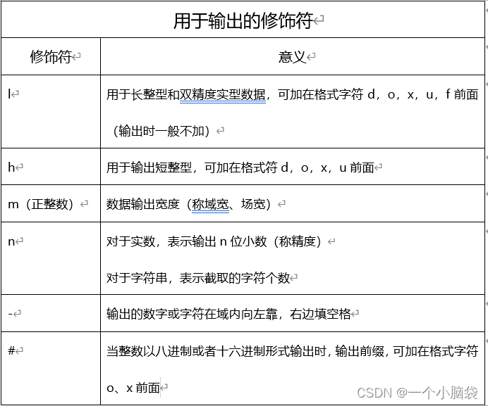 ここに画像の説明を挿入