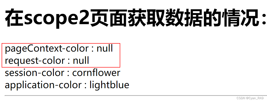 JavaWeb 速通JSP