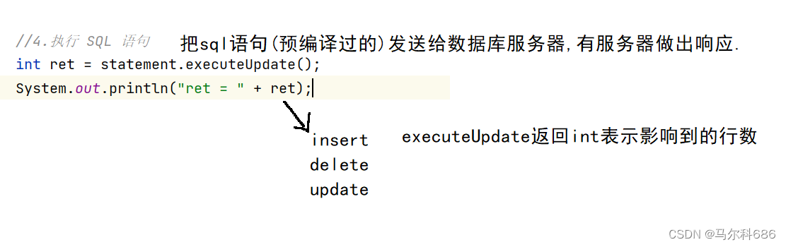 【MySQL】JDBC编程 (Java的数据库编程：JDBC 导入驱动包 MySQL Connector Java 编写JDBC代码 插入操作 查询操作)