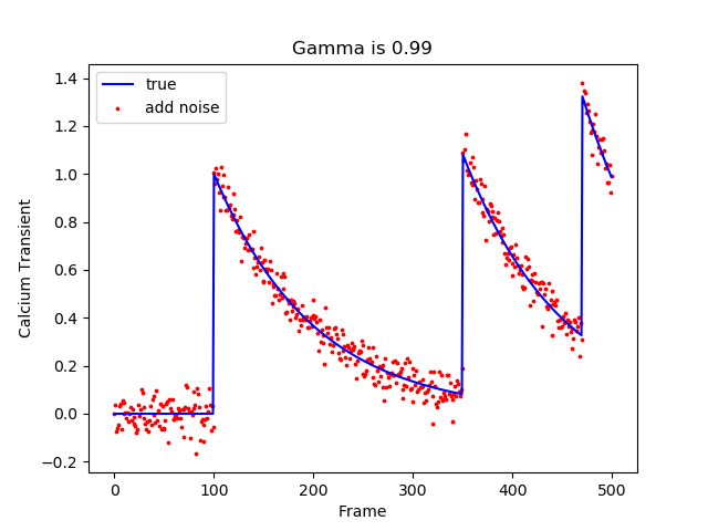 python-plot-matplot-plot-plt-fk0ps-csdn