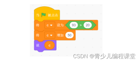 全国青少年信息素养大赛图形化编程初赛·模拟一卷，含答案解析