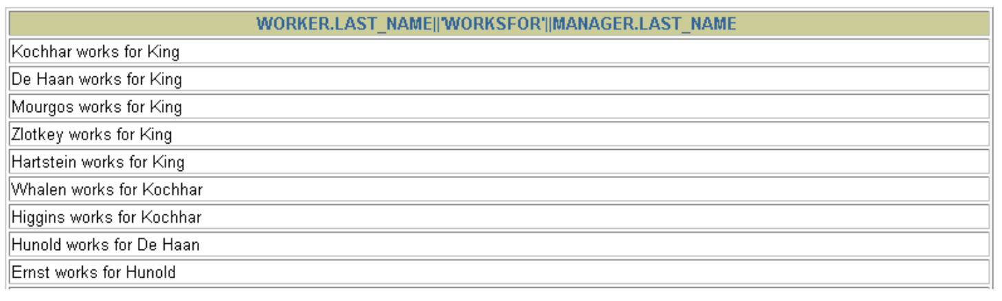 分类 2:自连接 vs 非自连接