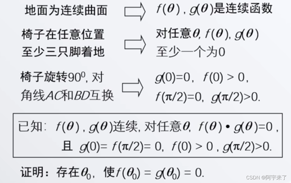 ここに画像の説明を挿入