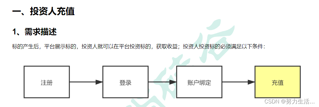 核心业务5：充值业务实现